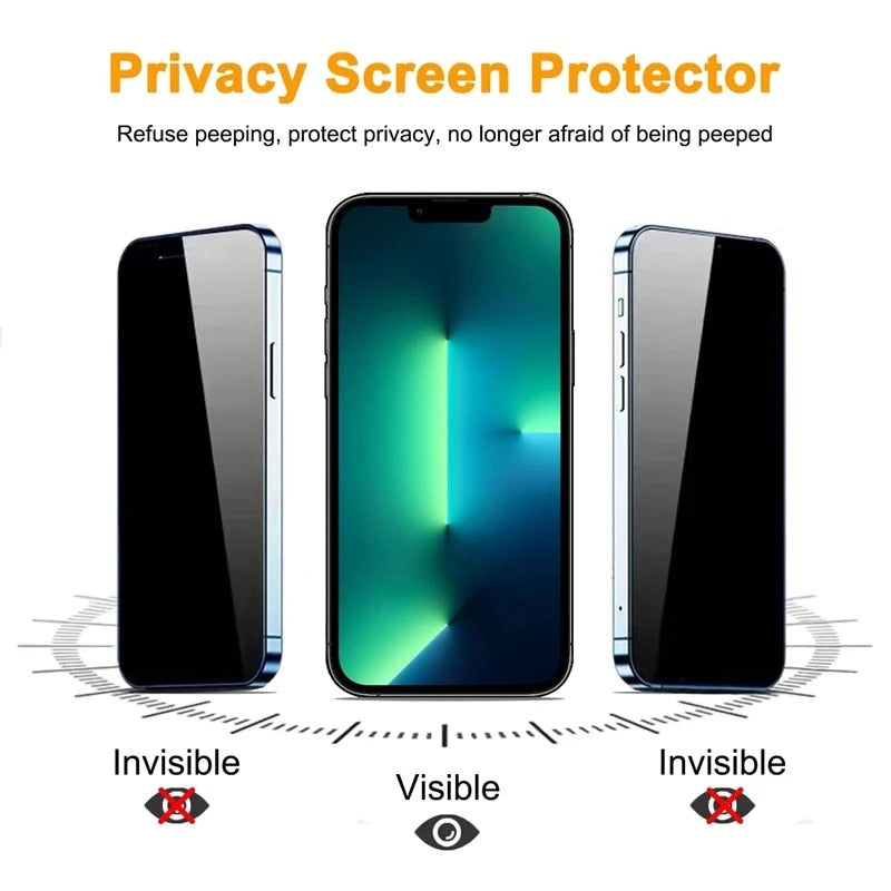 Privacy Screen Protector Anti-spy Glass for iPhone 14/13/12/Pro/Plus/Pro Max