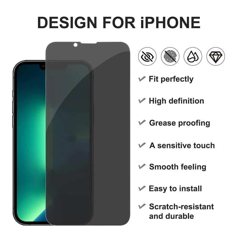 Privacy Screen Protector Anti-spy Glass for iPhone 14/13/12/Pro/Plus/Pro Max